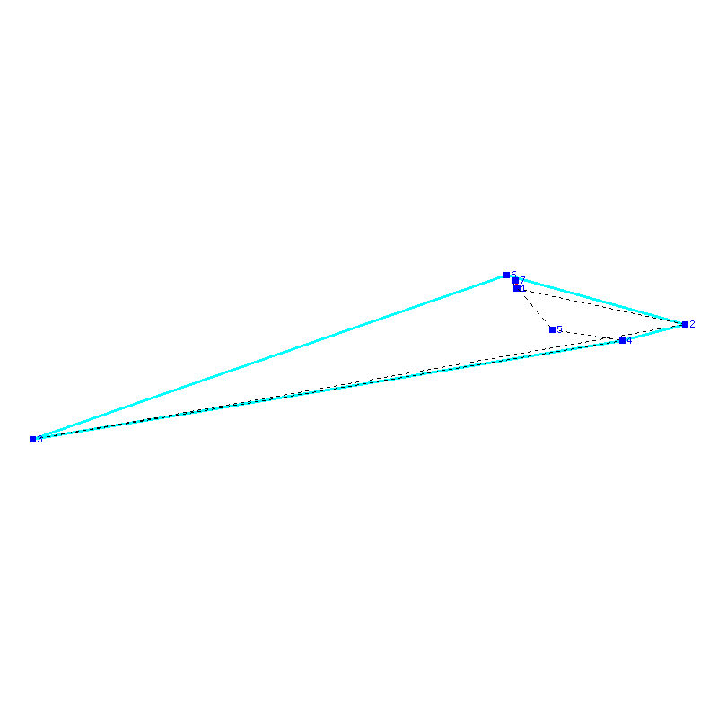 Flugauswertung